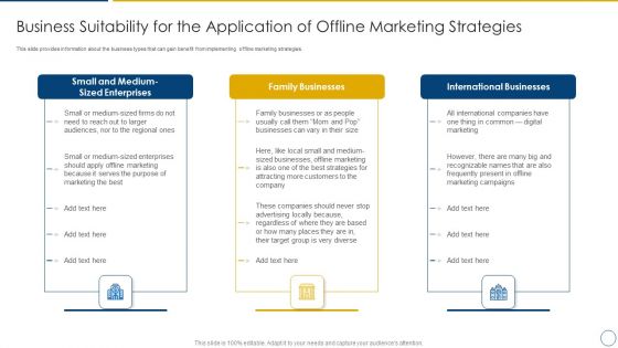 Using Offline Marketing Approaches To Improve Customer Engagement And Organic Traffic Business Suitability Diagrams PDF
