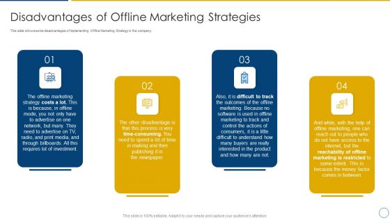 Using Offline Marketing Approaches To Improve Customer Engagement And Organic Traffic Disadvantages Template PDF Using Offline Marketing Approaches To Improve Customer Engagement And Organic Traffic Disadvantages Template PDF