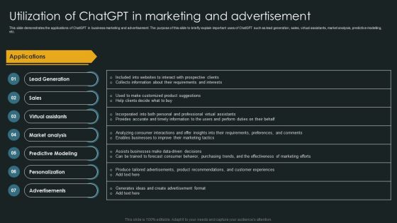 Utilization Of Chatgpt In Marketing And Advertisement Diagrams PDF Utilization Of Chatgpt In Marketing And Advertisement Diagrams PDF