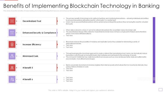 Utilization Of Digital Industry Evolution Methods Benefits Of Implementing Blockchain Technology In Banking Summary PDF