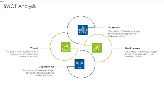 Utilizing Agile Methodology In Data Transformation Project IT SWOT Analysis Clipart PDF Utilizing Agile Methodology In Data Transformation Project IT SWOT Analysis Clipart PDF