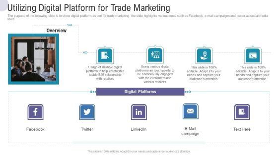 Utilizing Digital Platform For Trade Marketing Commercial Activities Marketing Tools Clipart PDF