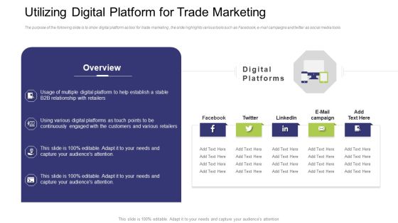 Utilizing Digital Platform For Trade Marketing Ppt File Backgrounds PDF
