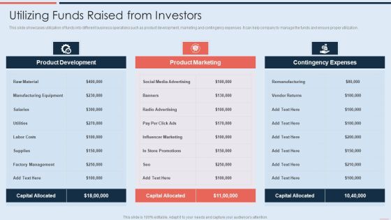 Utilizing Funds Raised From Investors Diagrams PDF Utilizing Funds Raised From Investors Diagrams PDF