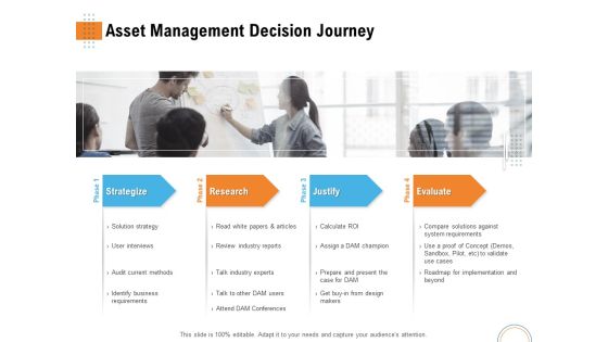 Utilizing Infrastructure Management Using Latest Methods Asset Management Decision Journey Structure PDF
