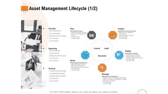 Utilizing Infrastructure Management Using Latest Methods Asset Management Lifecycle Plan Elements PDF Utilizing Infrastructure Management Using Latest Methods Asset Management Lifecycle Plan Elements PDF