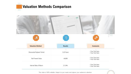 Utilizing Infrastructure Management Using Latest Methods Valuation Methods Comparison Portrait PDF Utilizing Infrastructure Management Using Latest Methods Valuation Methods Comparison Portrait PDF