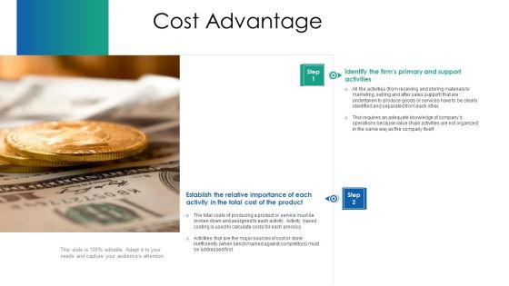 VCA And Competitive Edge Cost Advantage Ppt Outline Smartart PDF VCA And Competitive Edge Cost Advantage Ppt Outline Smartart PDF