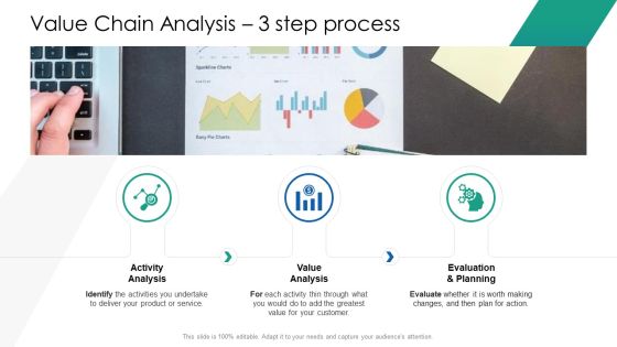 VCA And Competitive Edge Value Chain Analysis 3 Step Process Ppt Professional Graphics PDF