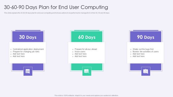 VID 30 60 90 Days Plan For End User Computing Icons PDF VID 30 60 90 Days Plan For End User Computing Icons PDF