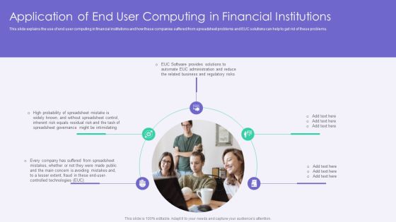VID Application Of End User Computing In Financial Institutions Structure PDF VID Application Of End User Computing In Financial Institutions Structure PDF