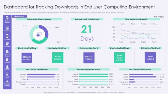 VID Dashboard For Tracking Downloads In End User Computing Environment Infographics PDF VID Dashboard For Tracking Downloads In End User Computing Environment Infographics PDF