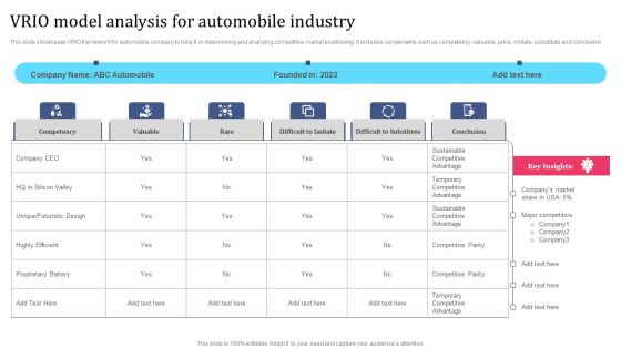 VRIO Model Analysis For Automobile Industry Sample PDF VRIO Model Analysis For Automobile Industry Sample PDF