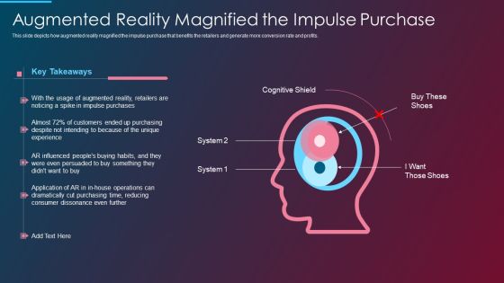 VR And AR IT Augmented Reality Magnified The Impulse Purchase Ppt Pictures Background PDF VR And AR IT Augmented Reality Magnified The Impulse Purchase Ppt Pictures Background PDF
