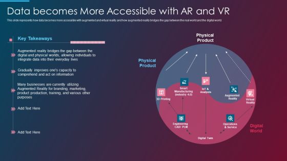 VR And AR IT Data Becomes More Accessible With AR And VR Ppt Icon Infographics PDF VR And AR IT Data Becomes More Accessible With AR And VR Ppt Icon Infographics PDF