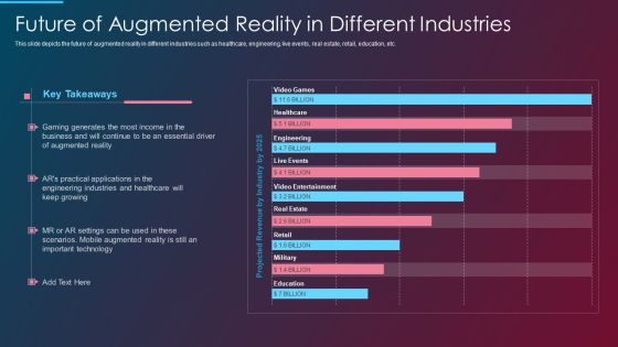 VR And AR IT Future Of Augmented Reality In Different Industries Ppt Styles Graphic Images PDF VR And AR IT Future Of Augmented Reality In Different Industries Ppt Styles Graphic Images PDF