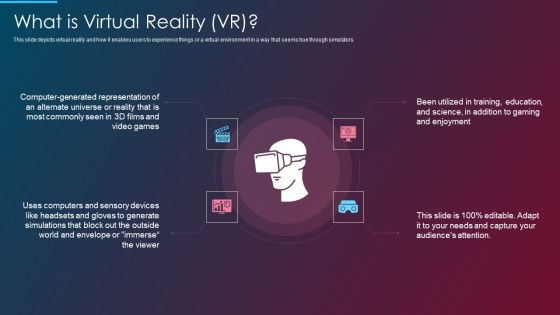 VR And AR IT What Is Virtual Reality VR Ppt Gallery Format PDF