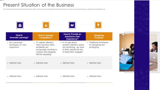VR And AR Technology Present Situation Of The Business Ppt PowerPoint Presentation File Graphics Example PDF VR And AR Technology Present Situation Of The Business Ppt PowerPoint Presentation File Graphics Example PDF