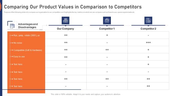VR Market Capital Raising Elevator Pitch Deck Comparing Our Product Values In Comparison To Competitors Clipart PDF VR Market Capital Raising Elevator Pitch Deck Comparing Our Product Values In Comparison To Competitors Clipart PDF