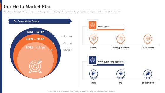 VR Market Capital Raising Elevator Pitch Deck Our Go To Market Plan Template PDF VR Market Capital Raising Elevator Pitch Deck Our Go To Market Plan Template PDF