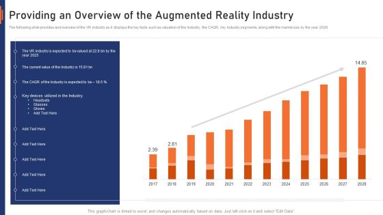 VR Market Capital Raising Elevator Pitch Deck Providing An Overview Of The Augmented Reality Industry Professional PDF VR Market Capital Raising Elevator Pitch Deck Providing An Overview Of The Augmented Reality Industry Professional PDF