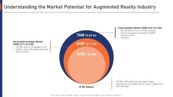 VR Market Capital Raising Elevator Pitch Deck Understanding The Market Potential For Augmented Reality Industry Introduction PDF VR Market Capital Raising Elevator Pitch Deck Understanding The Market Potential For Augmented Reality Industry Introduction PDF