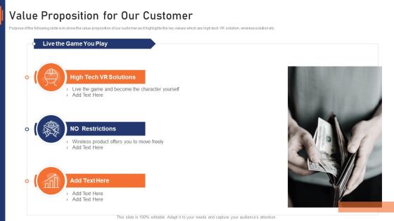 VR Market Capital Raising Elevator Pitch Deck Value Proposition For Our Customer Infographics PDF VR Market Capital Raising Elevator Pitch Deck Value Proposition For Our Customer Infographics PDF