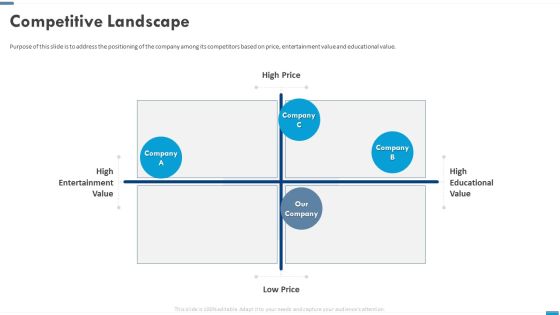 VR Startup Competitive Landscape Icons PDF VR Startup Competitive Landscape Icons PDF