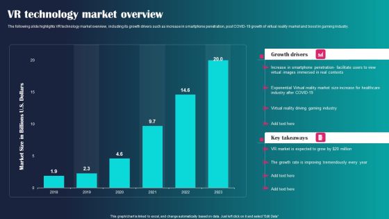 VR Technology Market Overview Ppt PowerPoint Presentation Icon Example PDF VR Technology Market Overview Ppt PowerPoint Presentation Icon Example PDF