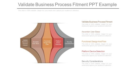 Validate Business Process Fitment Ppt Example