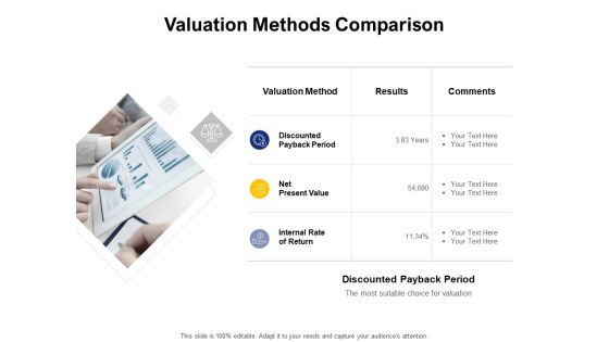 Valuation Methods Comparison Ppt PowerPoint Presentation Icon Show