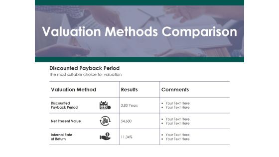 Valuation Methods Comparison Ppt PowerPoint Presentation Model Show Valuation Methods Comparison Ppt PowerPoint Presentation Model Show