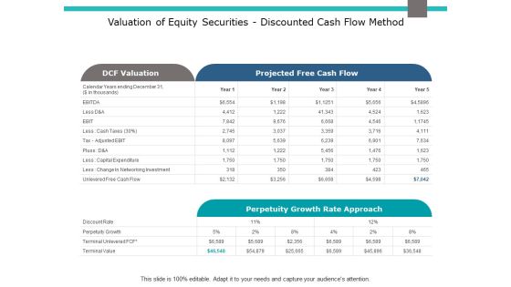 Valuation Of Equity Securities Discounted Cash Flow Method Ppt PowerPoint Presentation Model Icon Valuation Of Equity Securities Discounted Cash Flow Method Ppt PowerPoint Presentation Model Icon