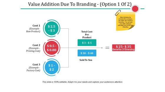 Value Addition Due To Branding Template 1 Ppt PowerPoint Presentation Portfolio Maker Value Addition Due To Branding Template 1 Ppt PowerPoint Presentation Portfolio Maker