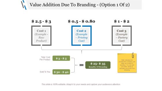 Value Addition Due To Branding Template 1 Ppt PowerPoint Presentation Slides Example Value Addition Due To Branding Template 1 Ppt PowerPoint Presentation Slides Example