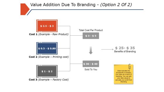 Value Addition Due To Branding Template 2 Ppt PowerPoint Presentation Infographics Model Value Addition Due To Branding Template 2 Ppt PowerPoint Presentation Infographics Model