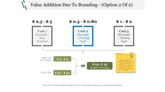 Value Addition Due To Branding Template 2 Ppt PowerPoint Presentation Show Display Value Addition Due To Branding Template 2 Ppt PowerPoint Presentation Show Display