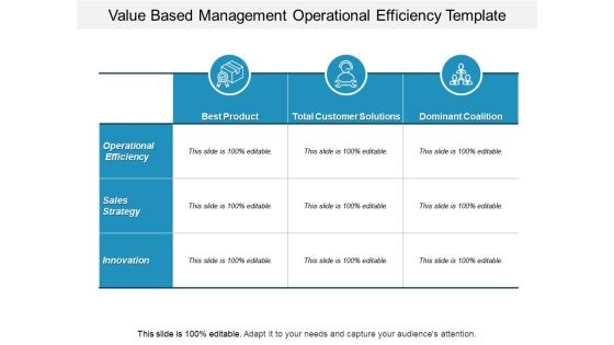 Value Based Management Operational Efficiency Template Ppt PowerPoint Presentation Professional Elements Value Based Management Operational Efficiency Template Ppt PowerPoint Presentation Professional Elements