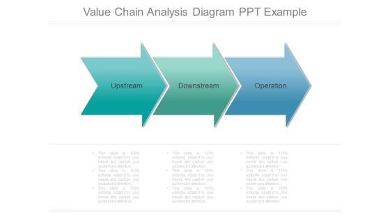 Value Chain Analysis Diagram Ppt Example Value Chain Analysis Diagram Ppt Example
