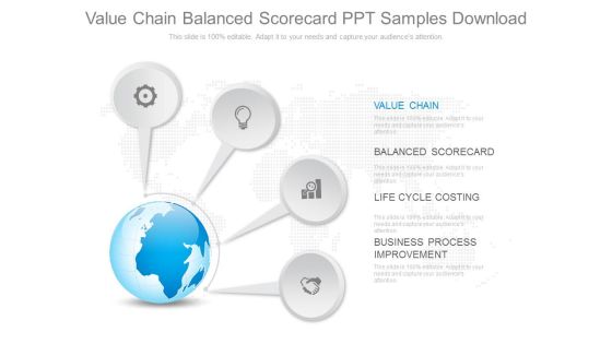 Value Chain Balanced Scorecard Ppt Samples Download Value Chain Balanced Scorecard Ppt Samples Download