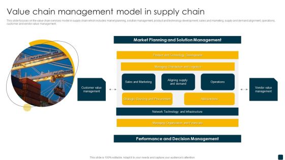 Value Chain Management Model In Supply Chain Portrait PDF Value Chain Management Model In Supply Chain Portrait PDF