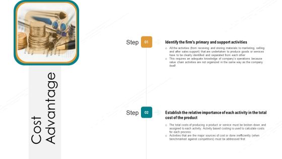 Value Chain Techniques For Performance Assessment Cost Advantage Ppt Slides Inspiration PDF Value Chain Techniques For Performance Assessment Cost Advantage Ppt Slides Inspiration PDF