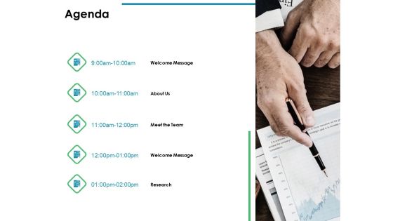 Value Creation Initiatives Agenda Ppt Ideas Professional PDF