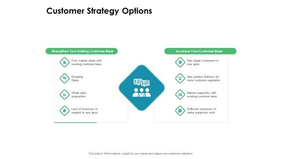Value Creation Initiatives Customer Strategy Options Ppt Styles Examples PDF Value Creation Initiatives Customer Strategy Options Ppt Styles Examples PDF