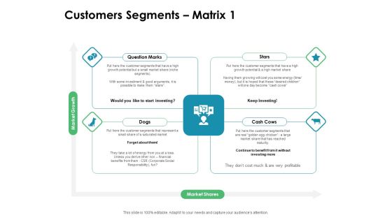 Value Creation Initiatives Customers Segments Matrix Marks Ppt Professional Format PDF Value Creation Initiatives Customers Segments Matrix Marks Ppt Professional Format PDF