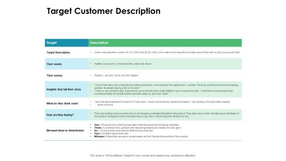 Value Creation Initiatives Target Customer Description Ppt Portfolio Rules PDF Value Creation Initiatives Target Customer Description Ppt Portfolio Rules PDF