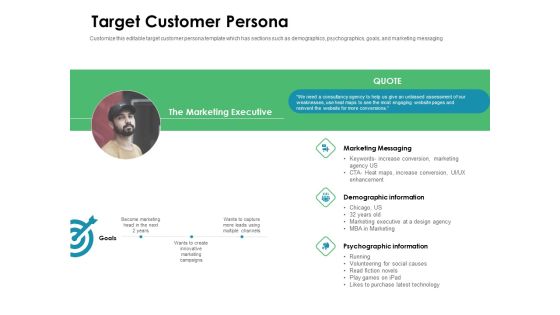 Value Creation Initiatives Target Customer Persona Ppt Pictures Demonstration PDF Value Creation Initiatives Target Customer Persona Ppt Pictures Demonstration PDF
