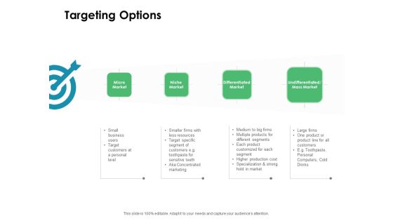 Value Creation Initiatives Targeting Options Ppt Portfolio Influencers PDF Value Creation Initiatives Targeting Options Ppt Portfolio Influencers PDF