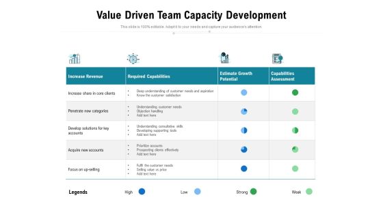 Value Driven Team Capacity Development Ppt PowerPoint Presentation Show Graphics Example PDF Value Driven Team Capacity Development Ppt PowerPoint Presentation Show Graphics Example PDF