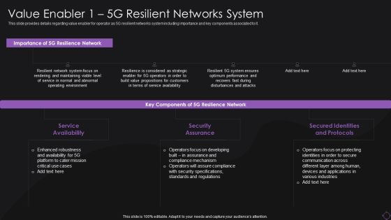 Value Enabler 1 5G Resilient Networks System Brochure PDF Value Enabler 1 5G Resilient Networks System Brochure PDF